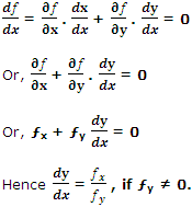 222_Implicit Function Derivative.png